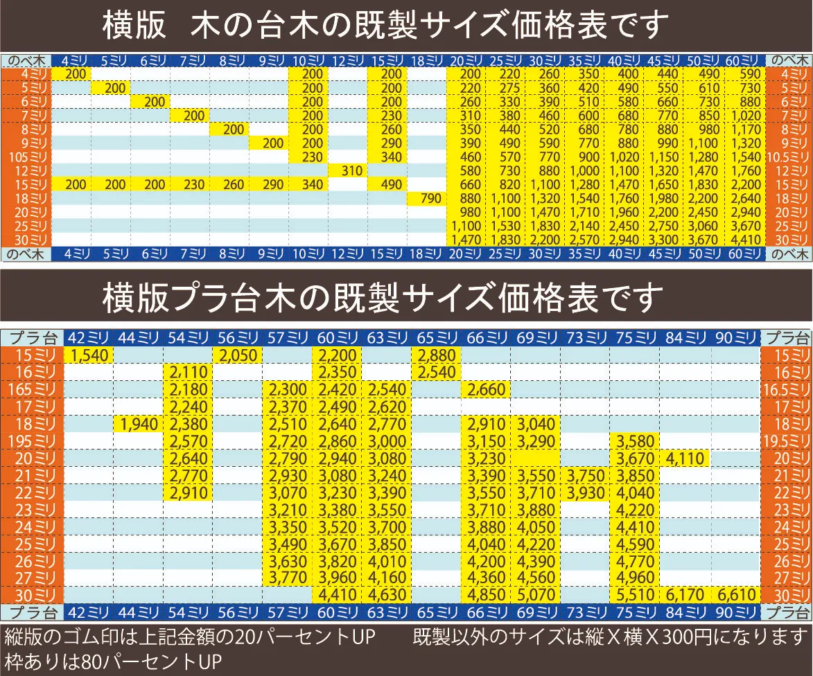 大阪・はんこ屋本舗の横版 木製台木・プラ台木 既製サイズゴム印価格表